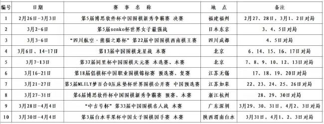 老牌笑剧明星威尔·法瑞尔和约翰·C·赖利将再次联手，加盟索尼笑剧新片《福尔摩斯与华生》。法瑞尔和赖利分饰年夜侦察福尔摩斯与福尔摩斯的助手华生。法瑞尔主演的《狱前教育》导演伊坦·柯亨，他将担负《福尔摩斯&华生》的导演。该片脚本受阿瑟·柯南·道尔的福尔摩斯系列小说开导，是一部PG-13的笑剧。索尼最初买下脚本时，原本想让法瑞尔和萨莎·拜伦·科恩（《塔拉迪加上夜：瑞奇鲍比的平易近谣》）主演，但后来没了下文。索尼打算本年感恩节（11月24日）后顿时开拍。估计在来岁可以上映。